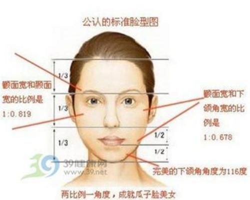 英国 经济学家 杂志调查称韩国整容比例世界 中国整容人数总量全球第三 前沿技术 炫美网